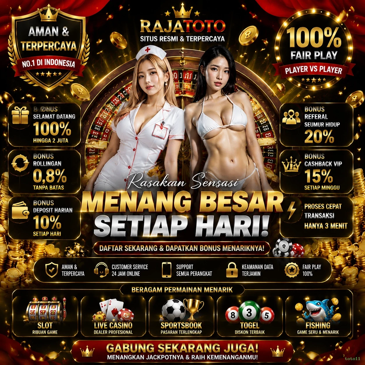 Mengungkap Ragam Permainan di toto11